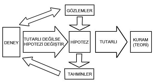 page_egzersiz-yapmak-depresyon-icin-yeterli-degil_750000535